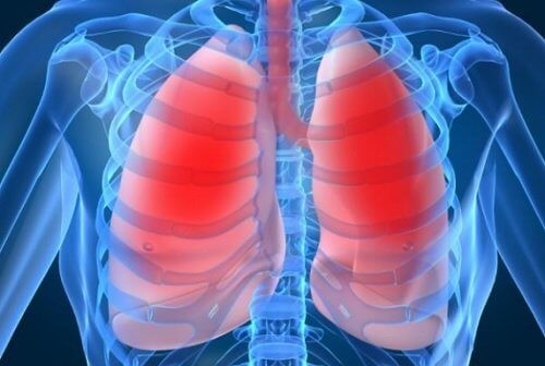 ballonteknikken hjælper lungerne