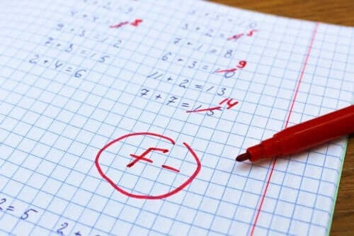 En elev har fået en lav karakter for en matematikopgave