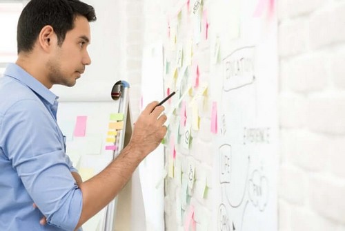 Mand studerer ved hjælp af Feynman-teknikken