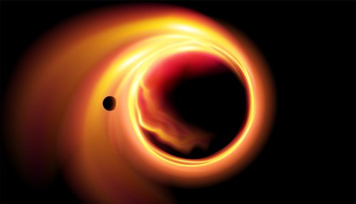 Hvordan planeten Jorden blev skabt