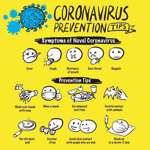 Tips til forebyggelse af coronavirus