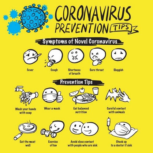 Tips til forebyggelse af coronavirus 
