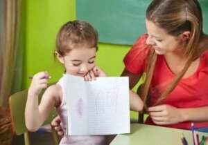 Børnepædagogik: Primære karakteristika og mål